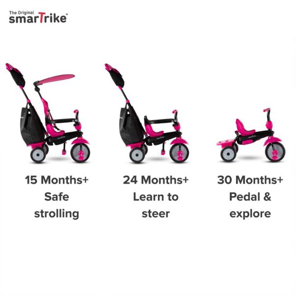 תלת אופן סמארט טרייק 4 ב 1 ונילה פלוס ורוד SMART TRIKE — תמונה 6