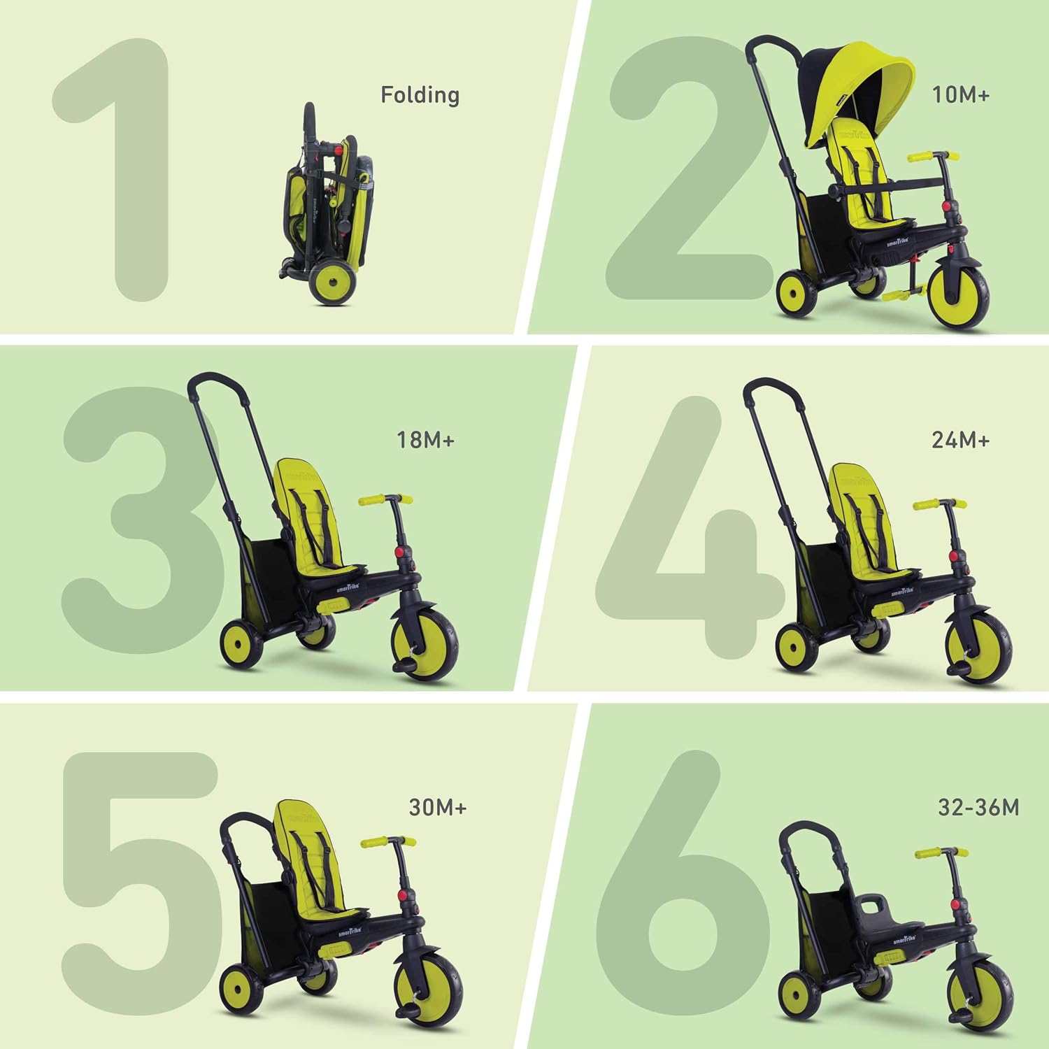 תלת אופן סמארט טרייק מתקפל 6 ב 1 STR3 אפור — תמונה 4